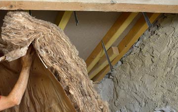 Keward pitched roof insulation costs
